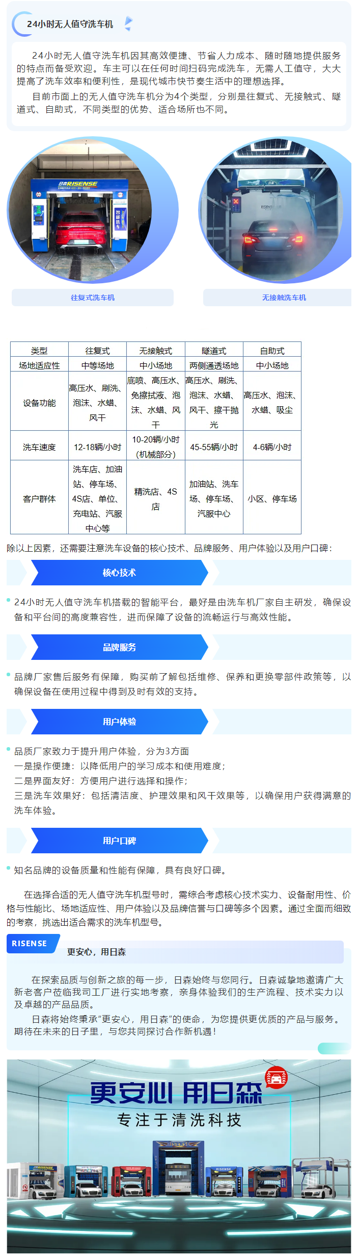 如何選擇一款合適的24小時(shí)無(wú)人值守洗車(chē)機(jī)？ 拷貝 2.png